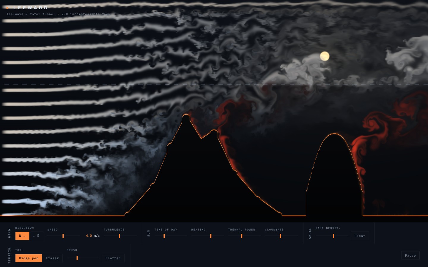 Leeward screenshot 2