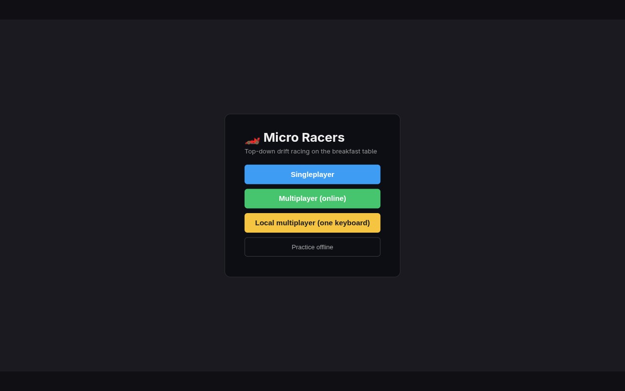 Micro Racers preview